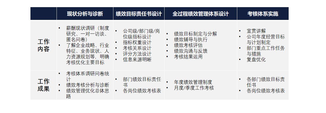改24 改24