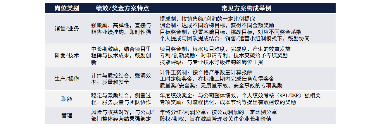 改29 改29